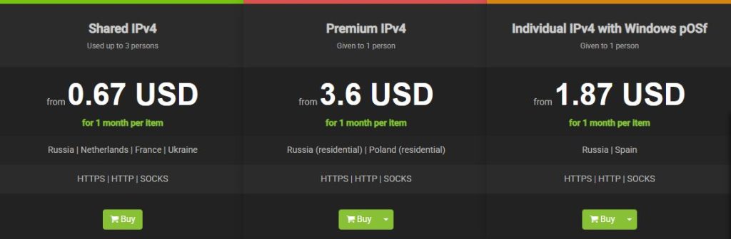 Shared IPv4 Proxys.io : different proxy types